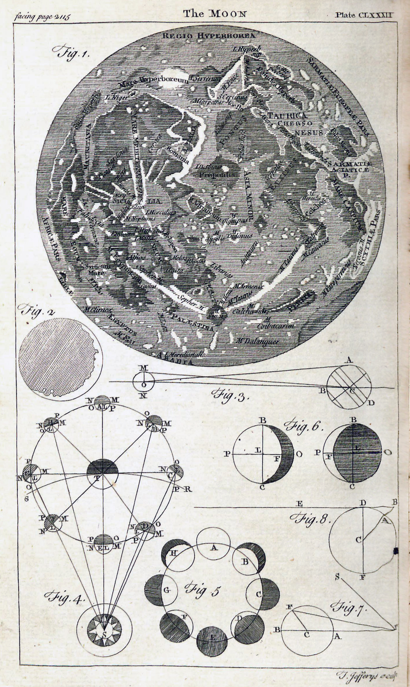 The Moon, volume three, facing page 2115.