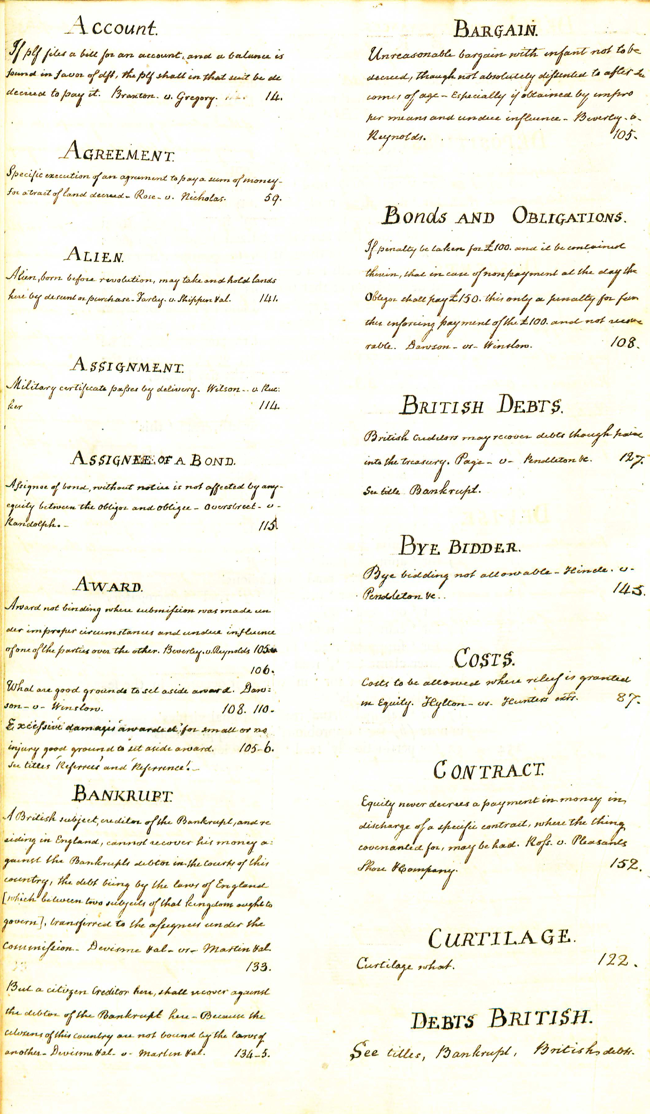 "Account" through "Debts British," rear blank.