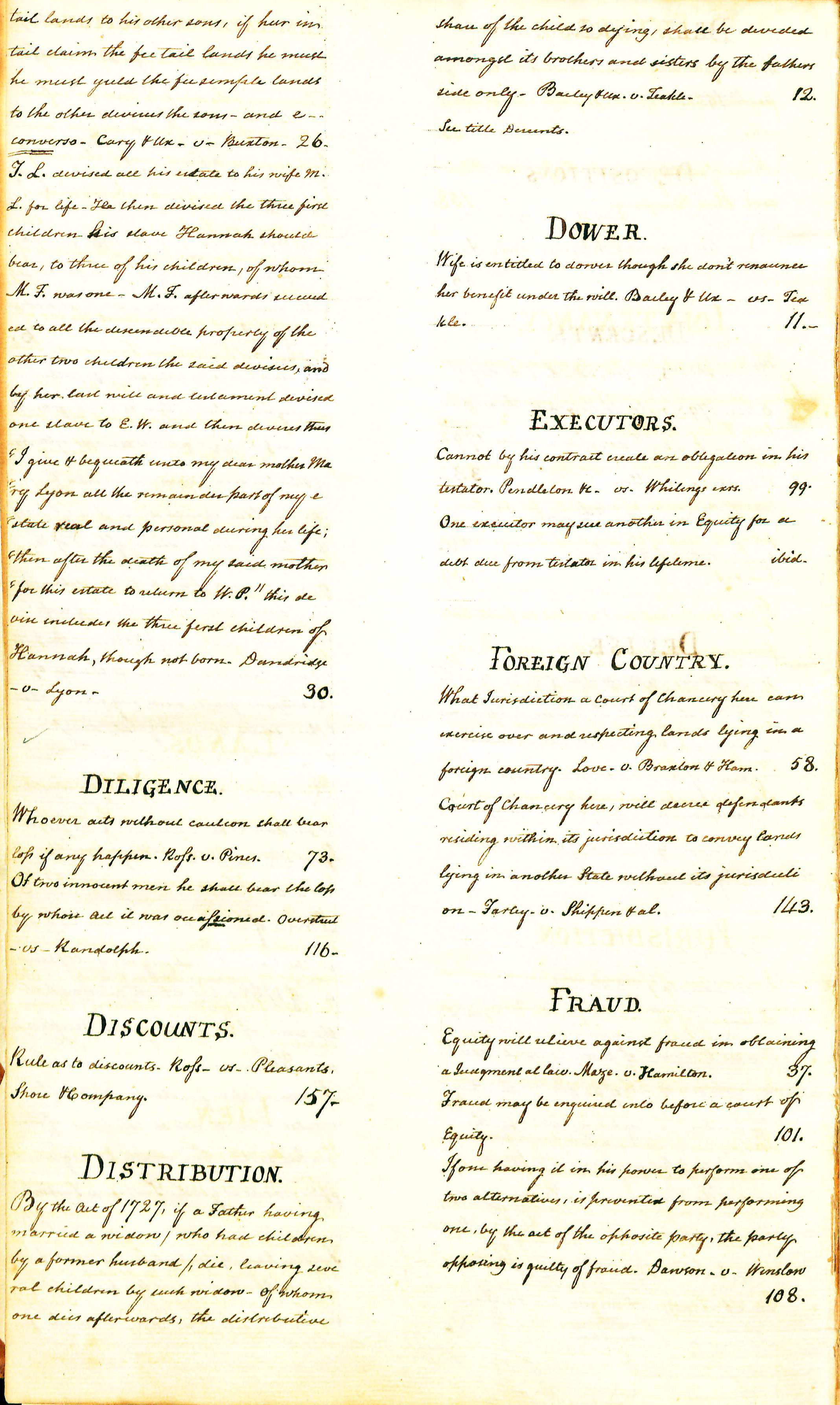 "Devise" (cont.) through "Fraud," rear blank.