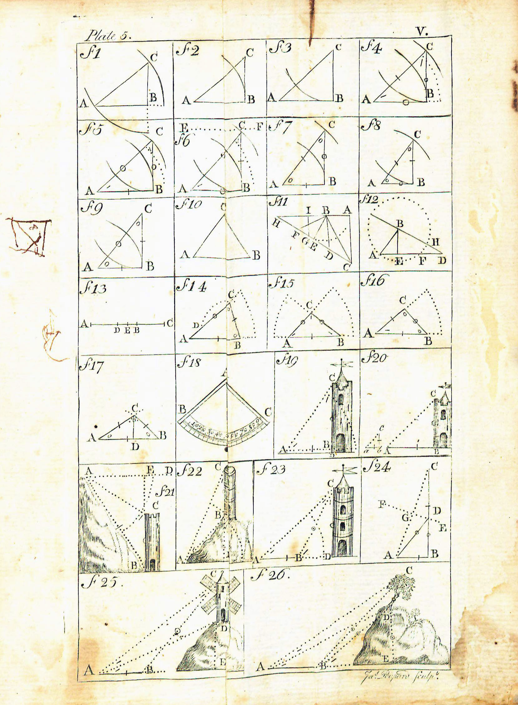 Plate V.