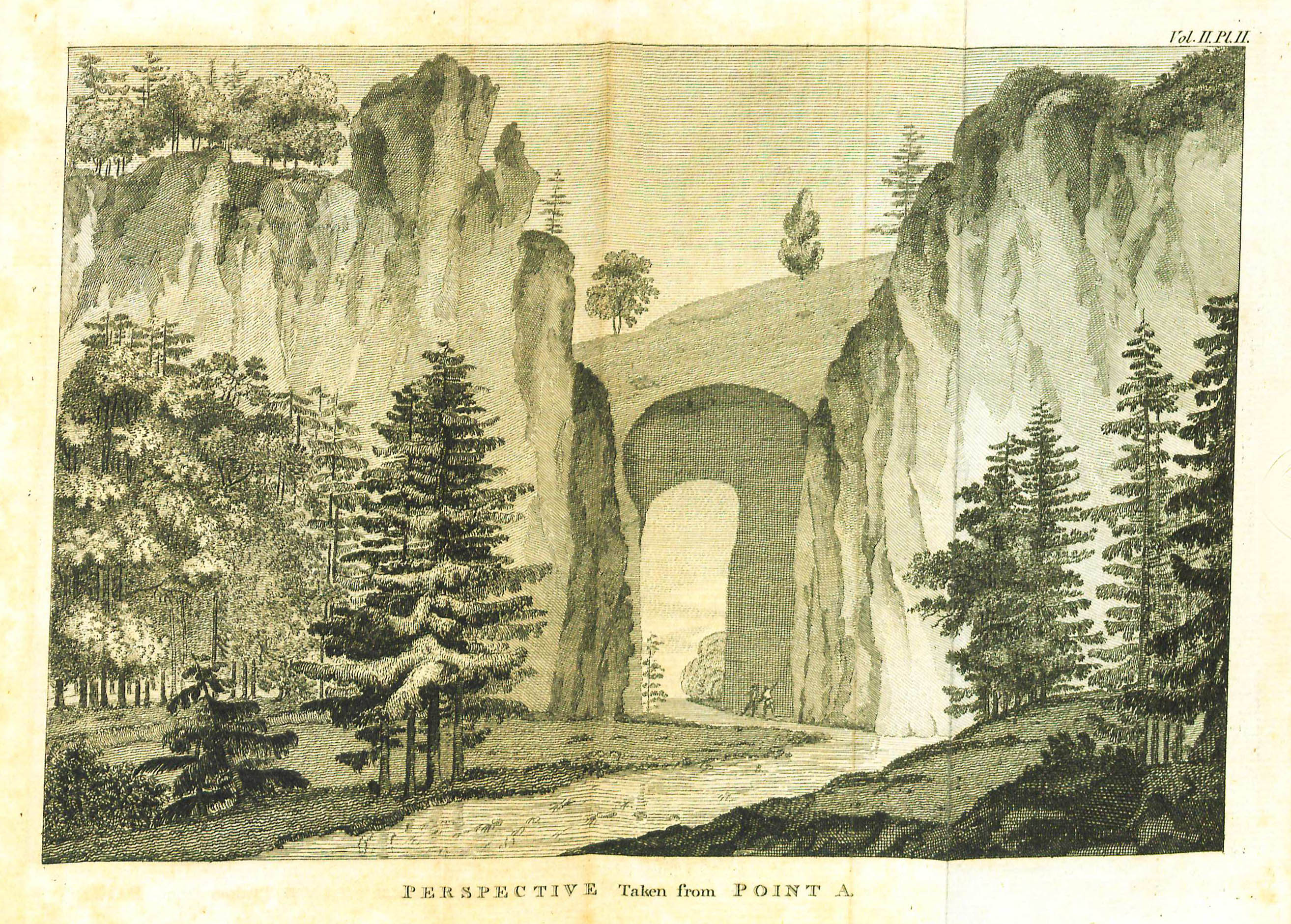 Natural Bridge, "Perspective taken from Point A," volume two.