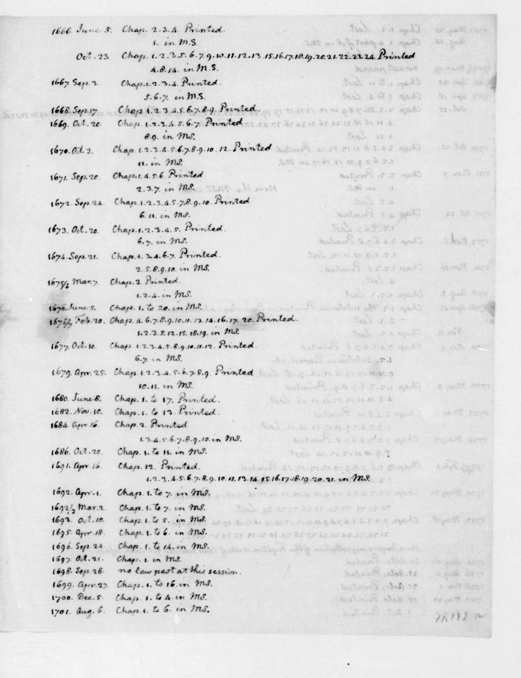 Jefferson's original (with emendations). Image from the The James Madison Papers, Library of Congress.