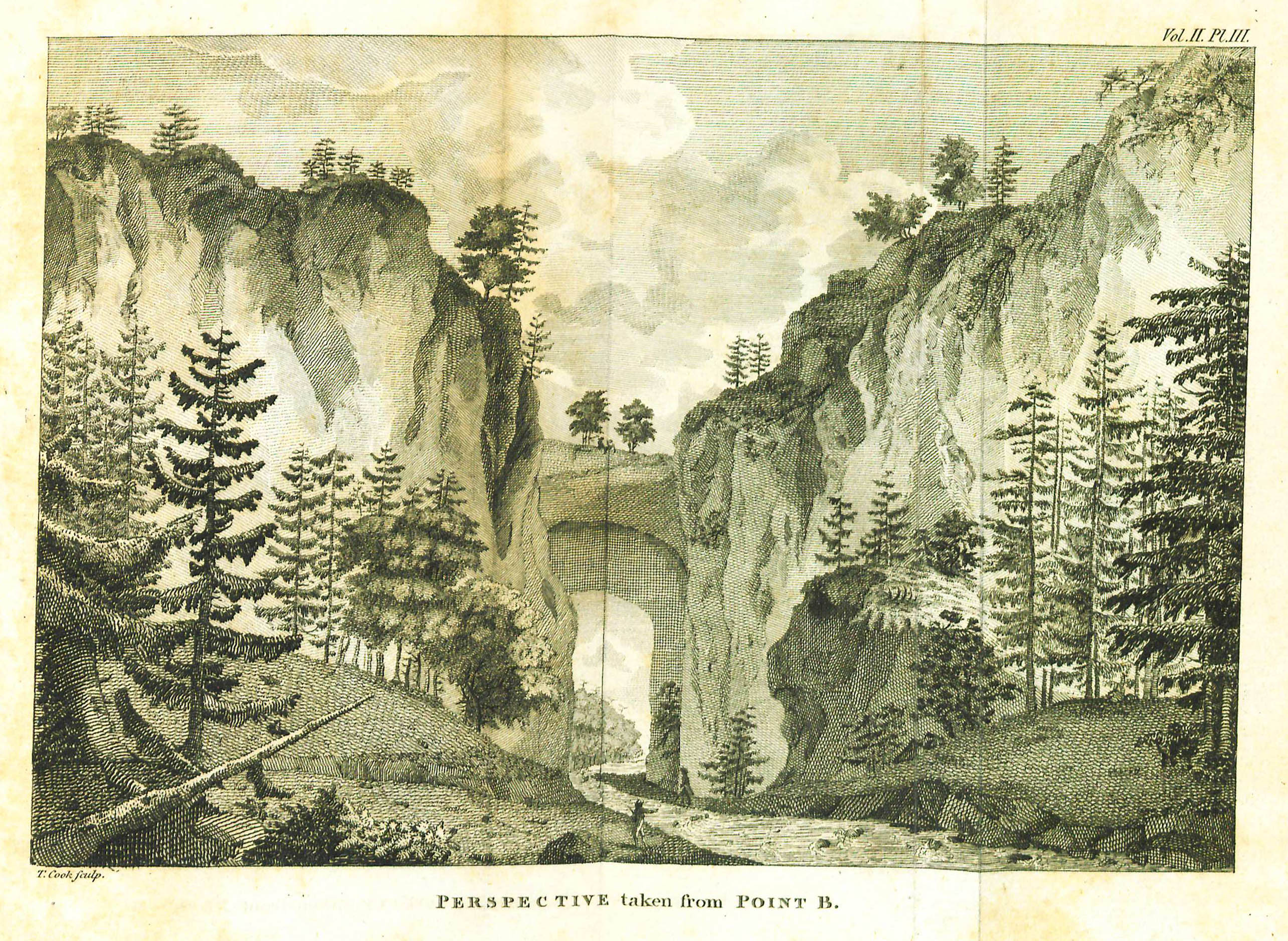 Natural Bridge, "Perspective taken from Point B," volume two.