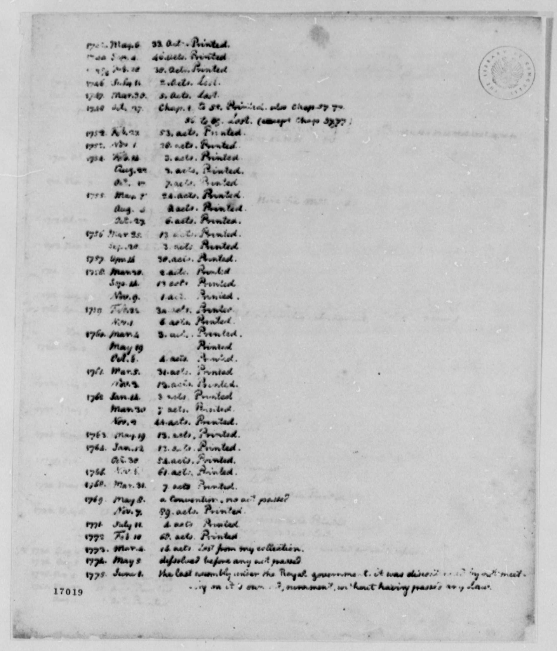 Jefferson's press copy, 1 (original). Image from the The Thomas Jefferson Papers, Library of Congress.