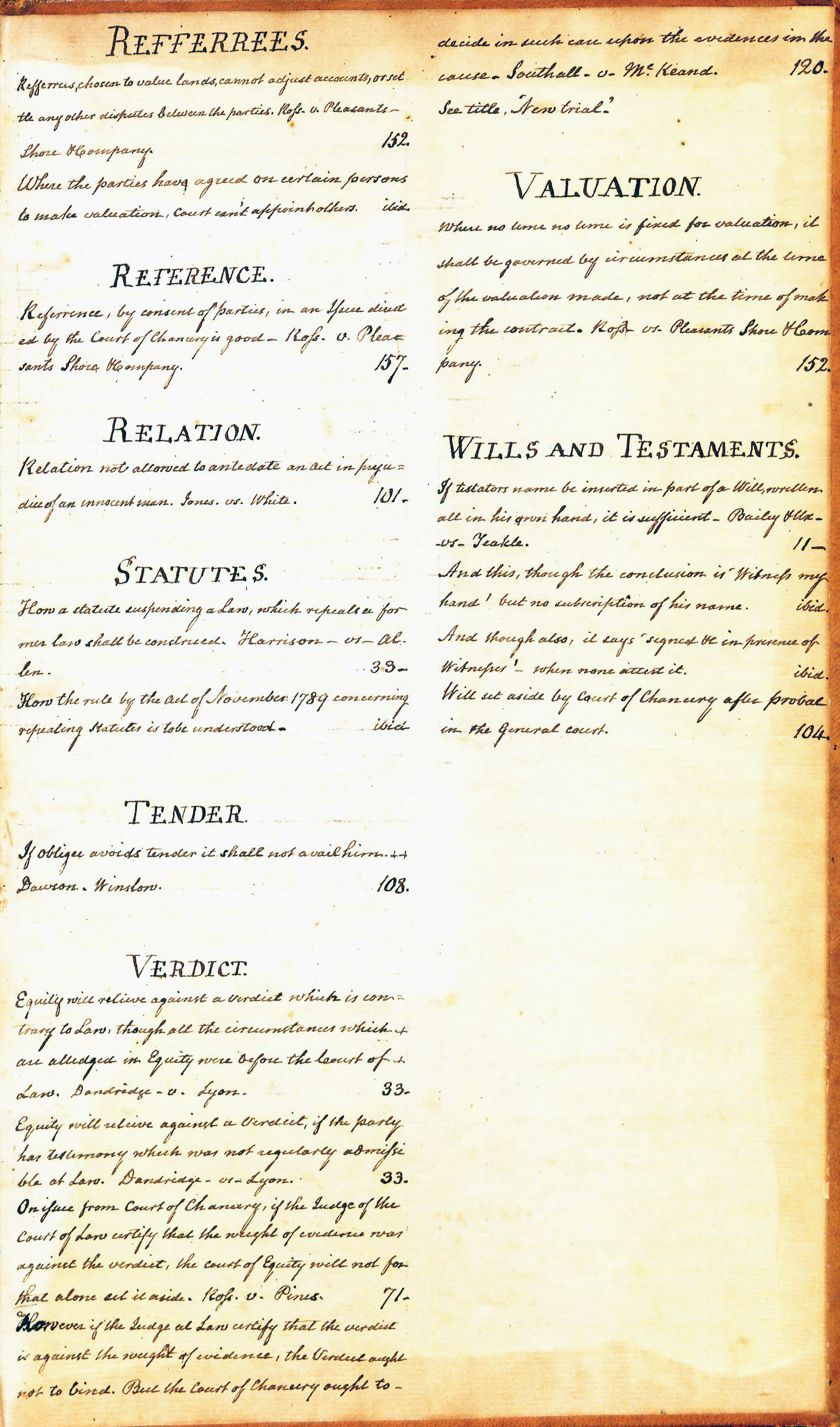 "Refferrees" through "Wills and Testaments," rear pastedown.