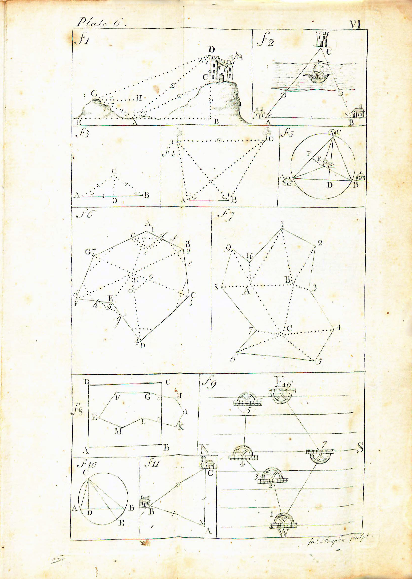 Plate VI.
