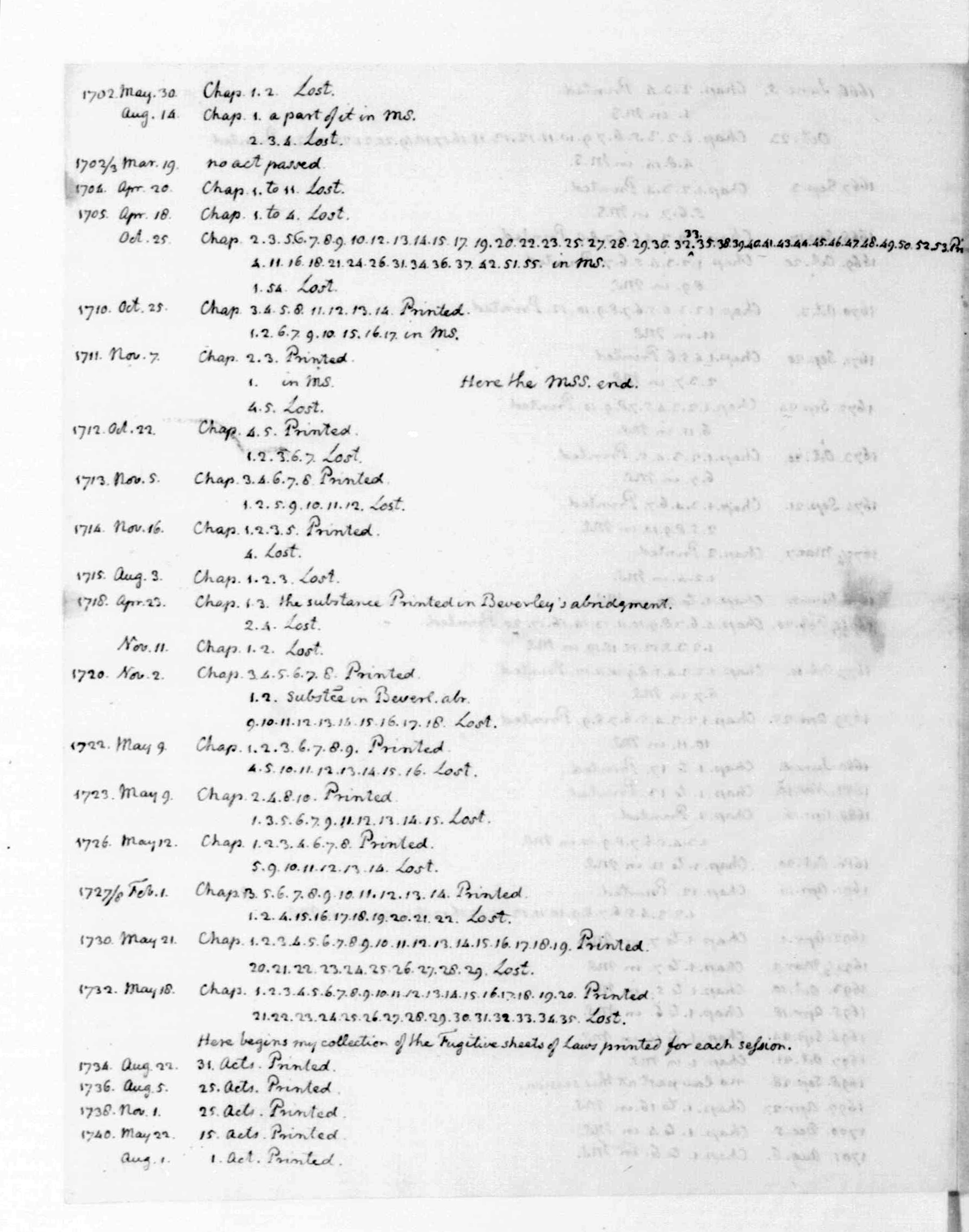 Jefferson's original (with emendations). Image from the The James Madison Papers, Library of Congress.