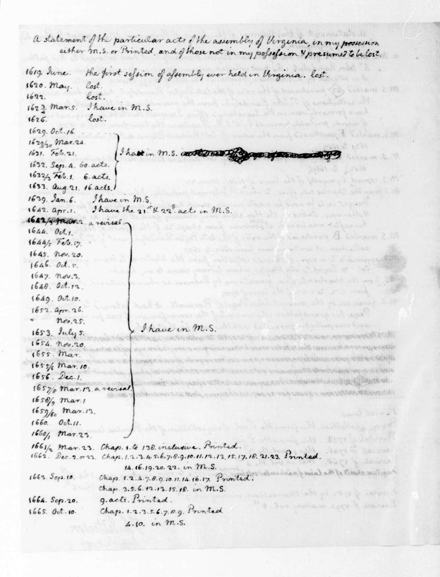 Jefferson's original (with emendations). Image from the The James Madison Papers, Library of Congress.