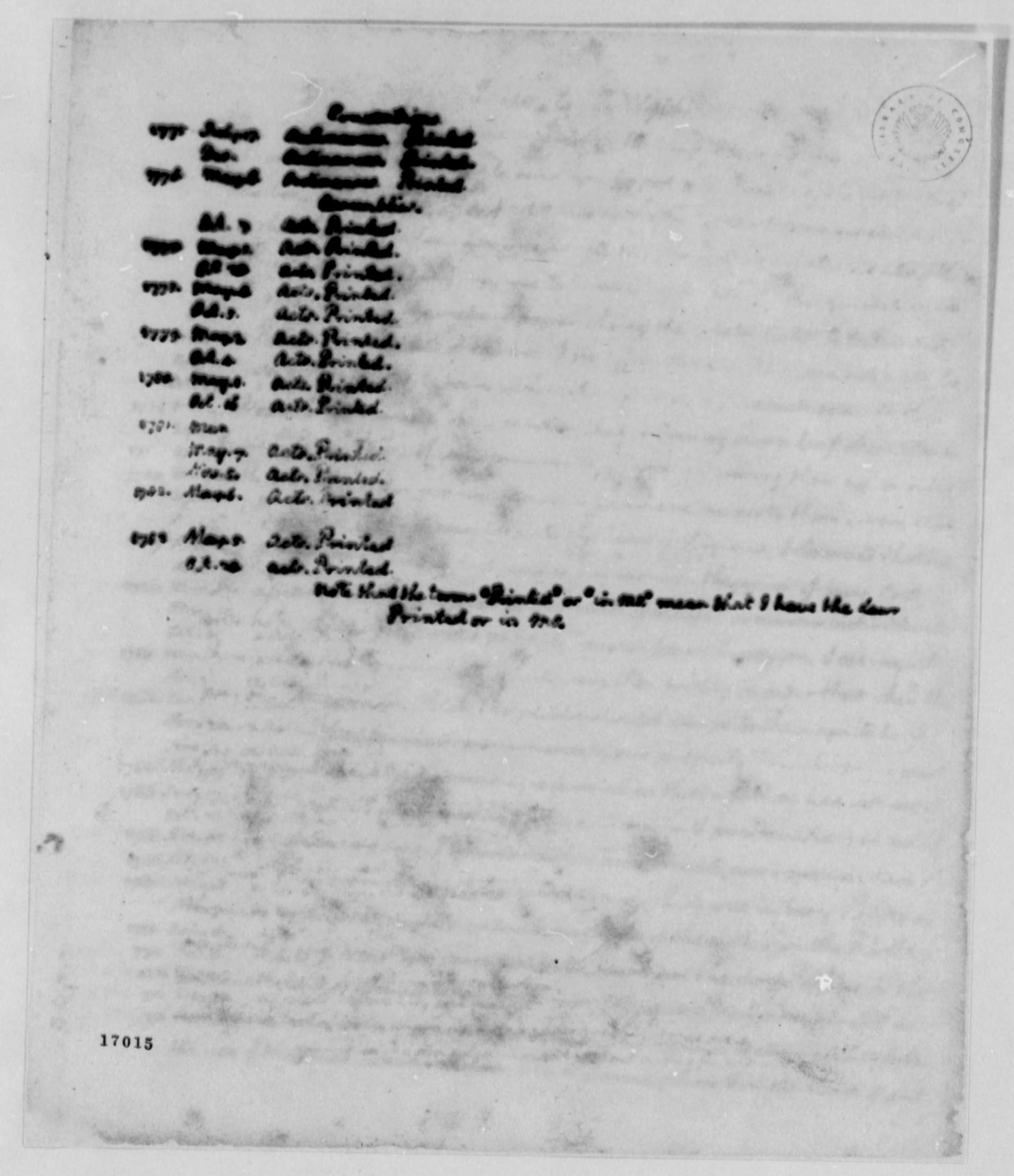 Jefferson's press copy, 2 (rewrite). Image from the The Thomas Jefferson Papers, Library of Congress.