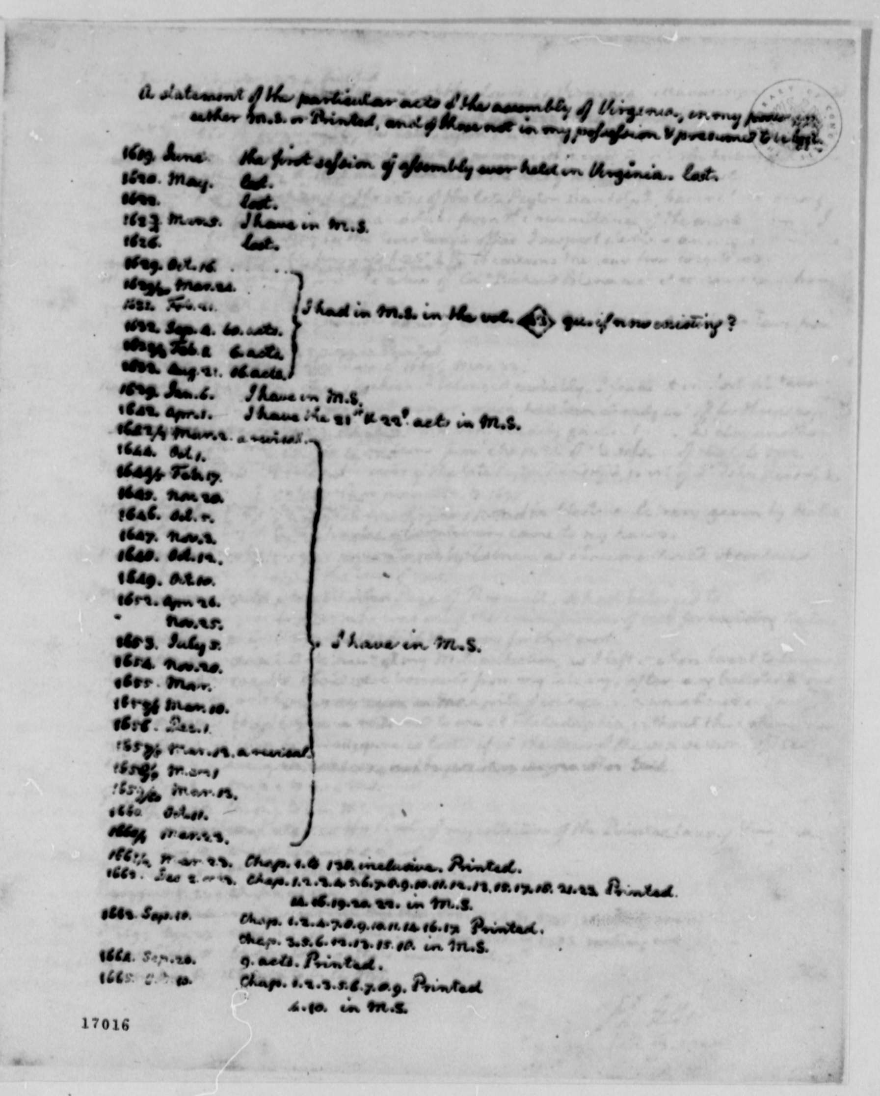 Jefferson's press copy, 1 (original). Image from the The Thomas Jefferson Papers, Library of Congress.