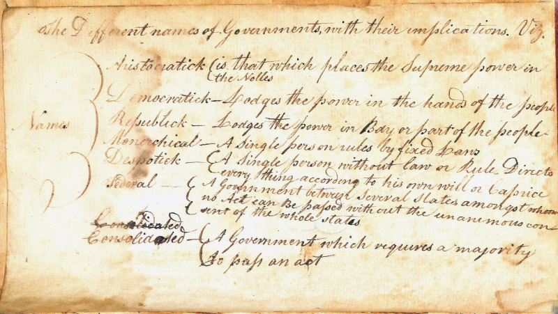 File:GibsonTreatiseOfPractical1789NotesRearFEPjpg.jpg