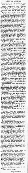 File:RichmondEnquirer5May1809P3Detail.jpg