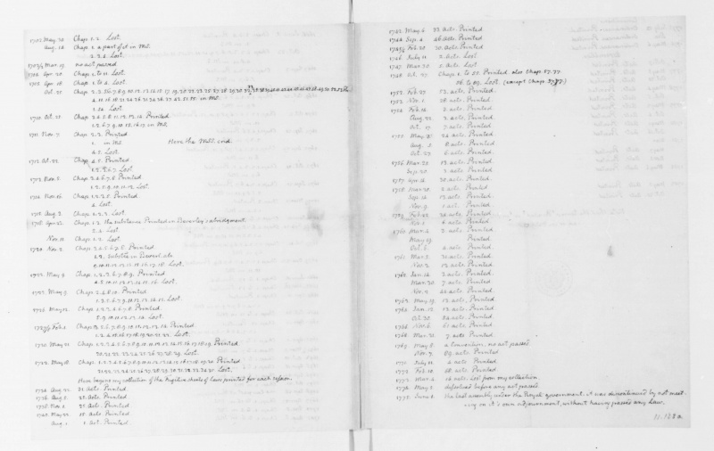 File:JeffersonToWytheJanuary161796p5.jpg