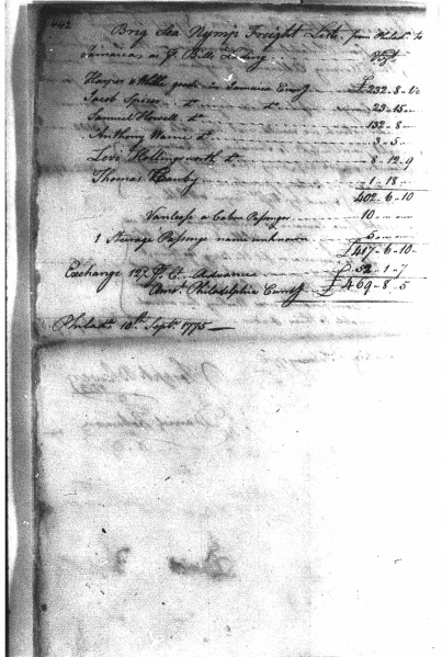 File:BlewerandRobinsontoWytheetal2Feb1776p4.jpg