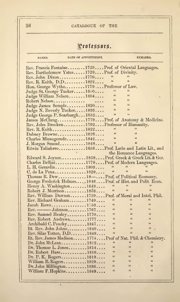 File:CatalogueOfTheCollegeOfWilliamAndMary1859P26.jpg
