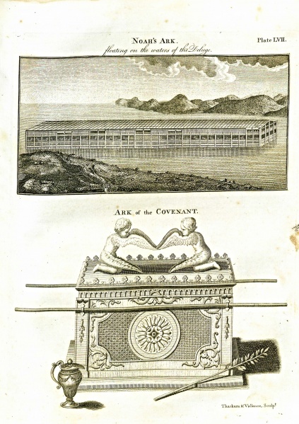 File:EncyclopaediaDictionary1798v2PlateLVII.jpg