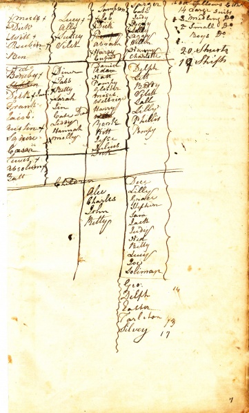 File:CollectionPublicActs1785RFEP.jpg