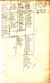 Thumbnail for version as of 08:56, 20 March 2014