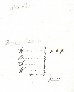 Inscriptions (inverted), verso of front free endpaper.