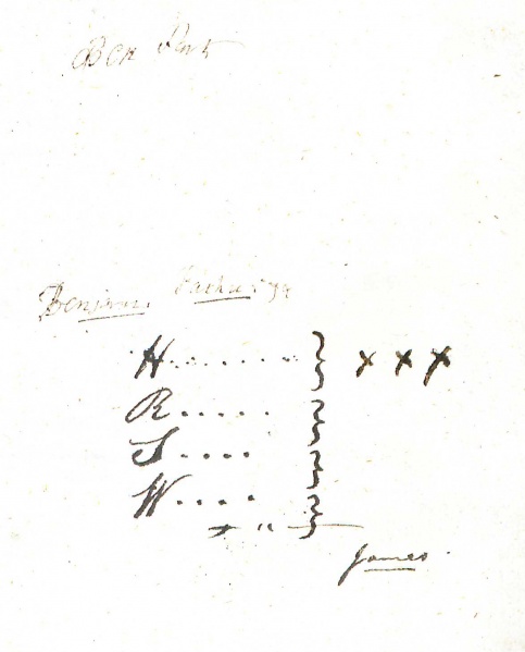 File:LittletonLatineDictionary1678InscriptionVFFEP.jpg