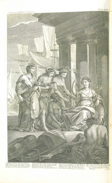 File:PostlethwaytDictionaryTradeCommerce1766Frontispiece.jpg
