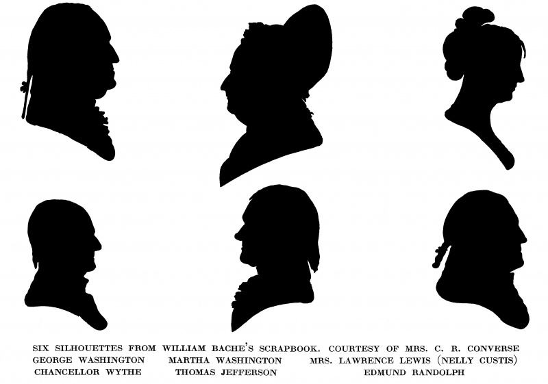 File:BacheSilhouettes.jpg