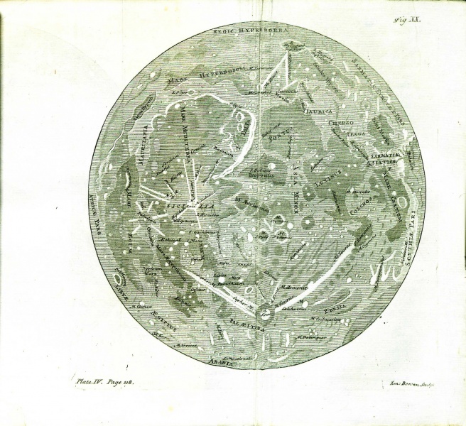 File:MartinPhilosophicalGrammar1735PlateIVp118.jpg