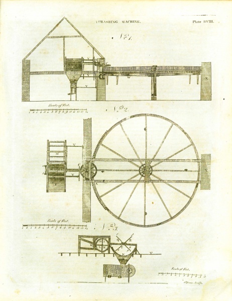 File:EncyclopaediaDictionary1798V18Illustration.jpg