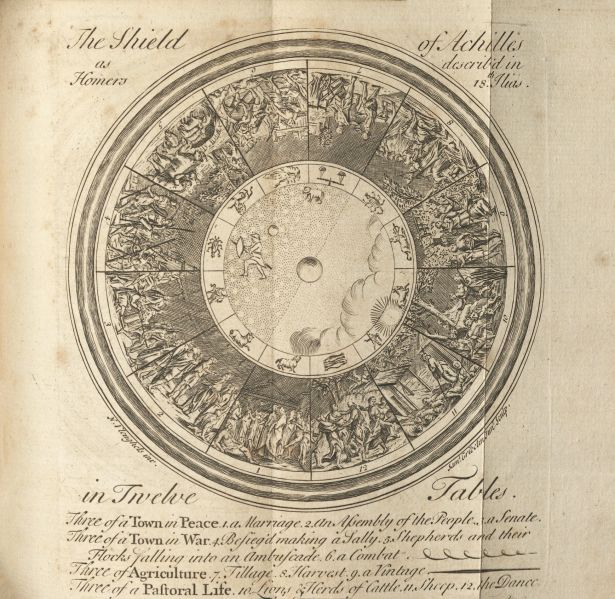 File:HomerIliad1750v5 ShieldofAchilles.jpg