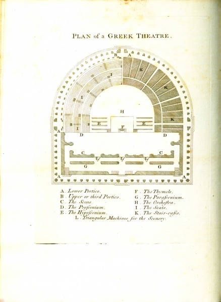 File:SophoclesTragediesOfSophocles1758Illustration.jpg
