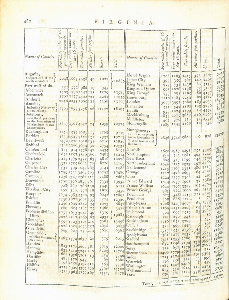 File:GuthrieNewSystem1794v2p482.jpg