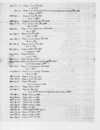 Jefferson's original (with emendations). Image from the The James Madison Papers, Library of Congress.