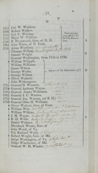 File:GilmorCatalogueOfACollectionOfAutographs1832P27.jpg