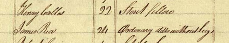 File:BookOfNegroes1783P127.jpg