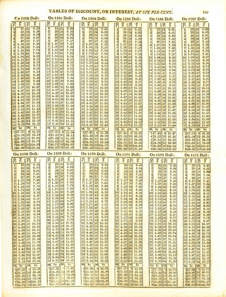 File:RowlettsTablesOfDiscount1802p107.jpg