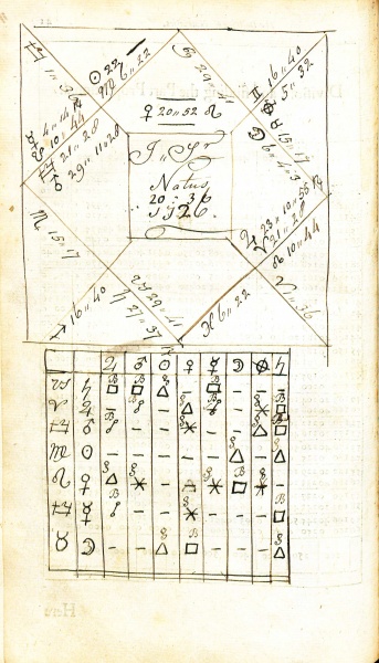 File:GadburyGenethalia1658Inscription2.jpg
