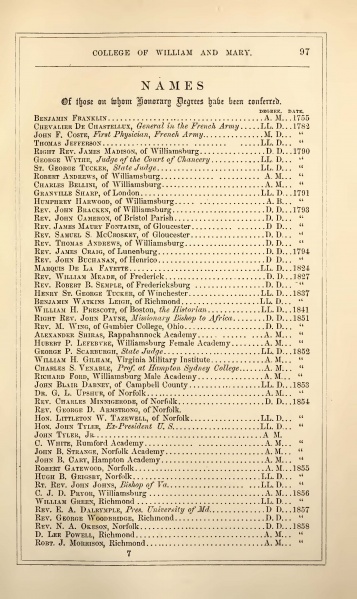 File:CatalogueOfTheCollegeOfWilliamAndMary1859P97.jpg