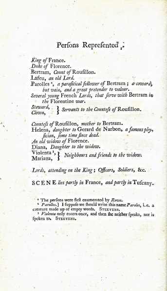 File:ShakespearePlays1778V4AllsWellCast.jpg