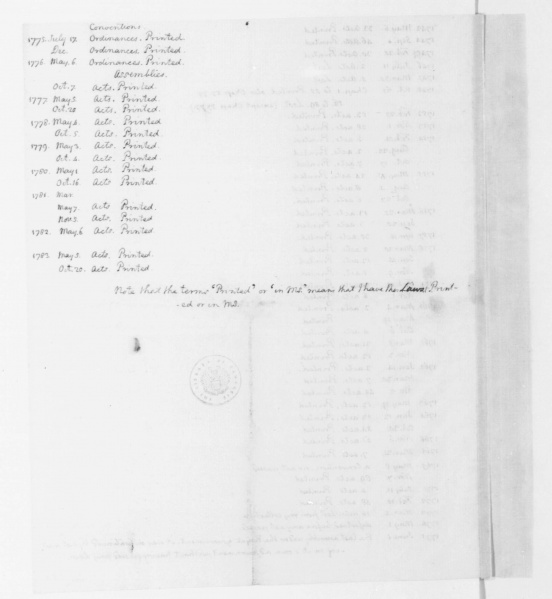 File:JeffersonToWytheJanuary161796p6.jpg