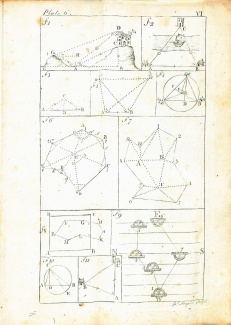 Plate VI.